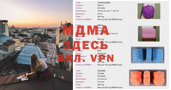 эйфоретик Богданович